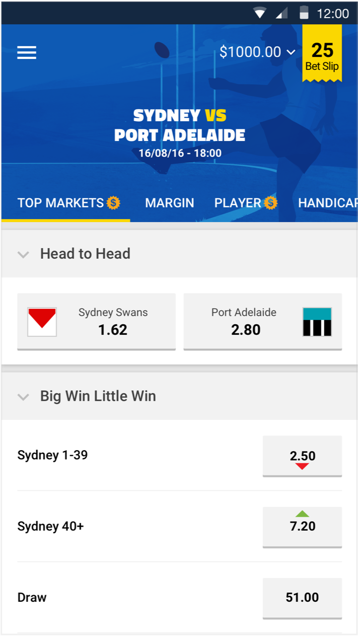 Sportsbet Android Application - AFL